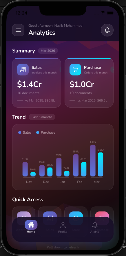 Dashboard Analytics